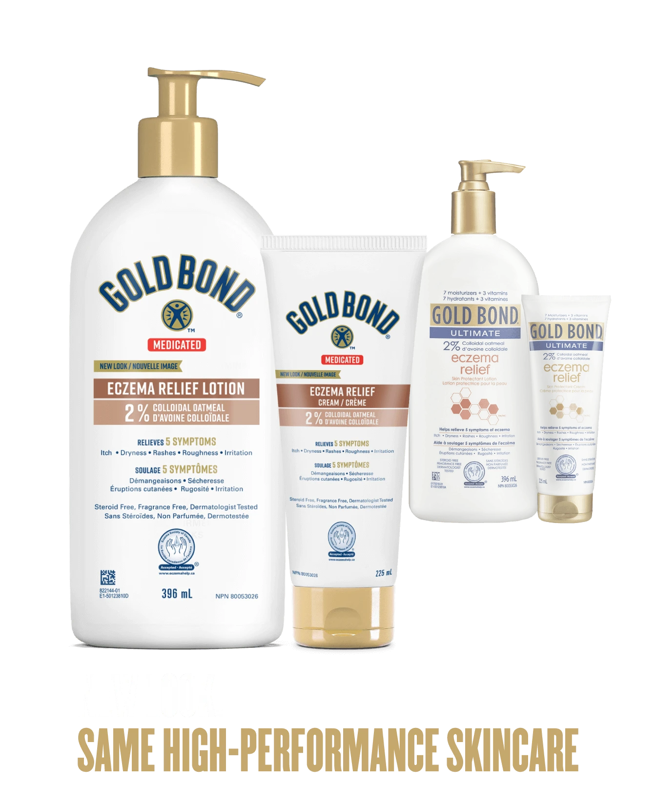 Eczema Relief Cream & Lotion Gold Bond®