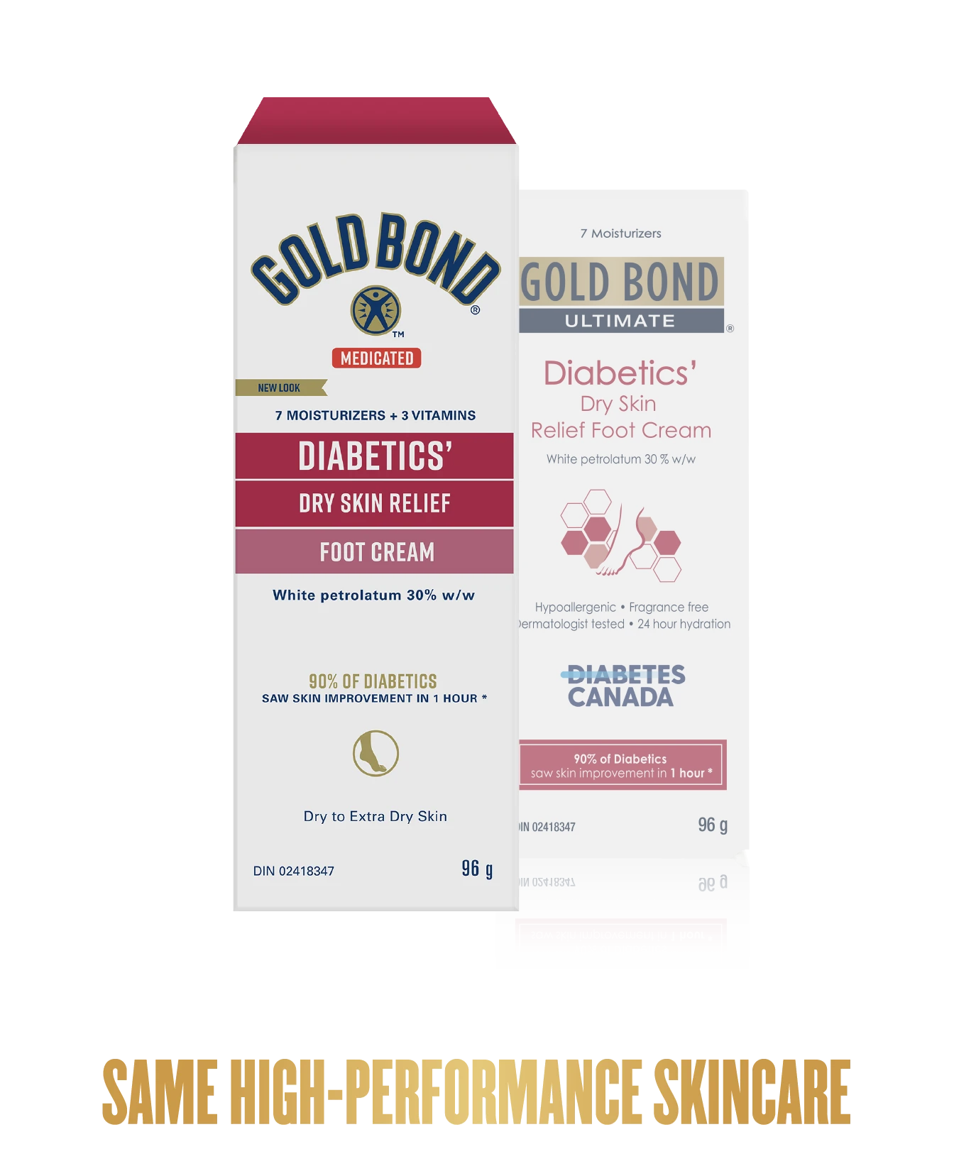 Product image of Gold Bond® Diabetics' Dry Skin Relief Foot Cream