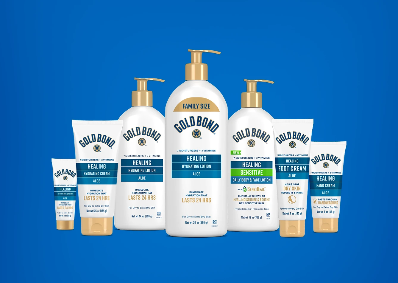 Healing Moisturizing Lotions for Dry Skin Gold Bond®