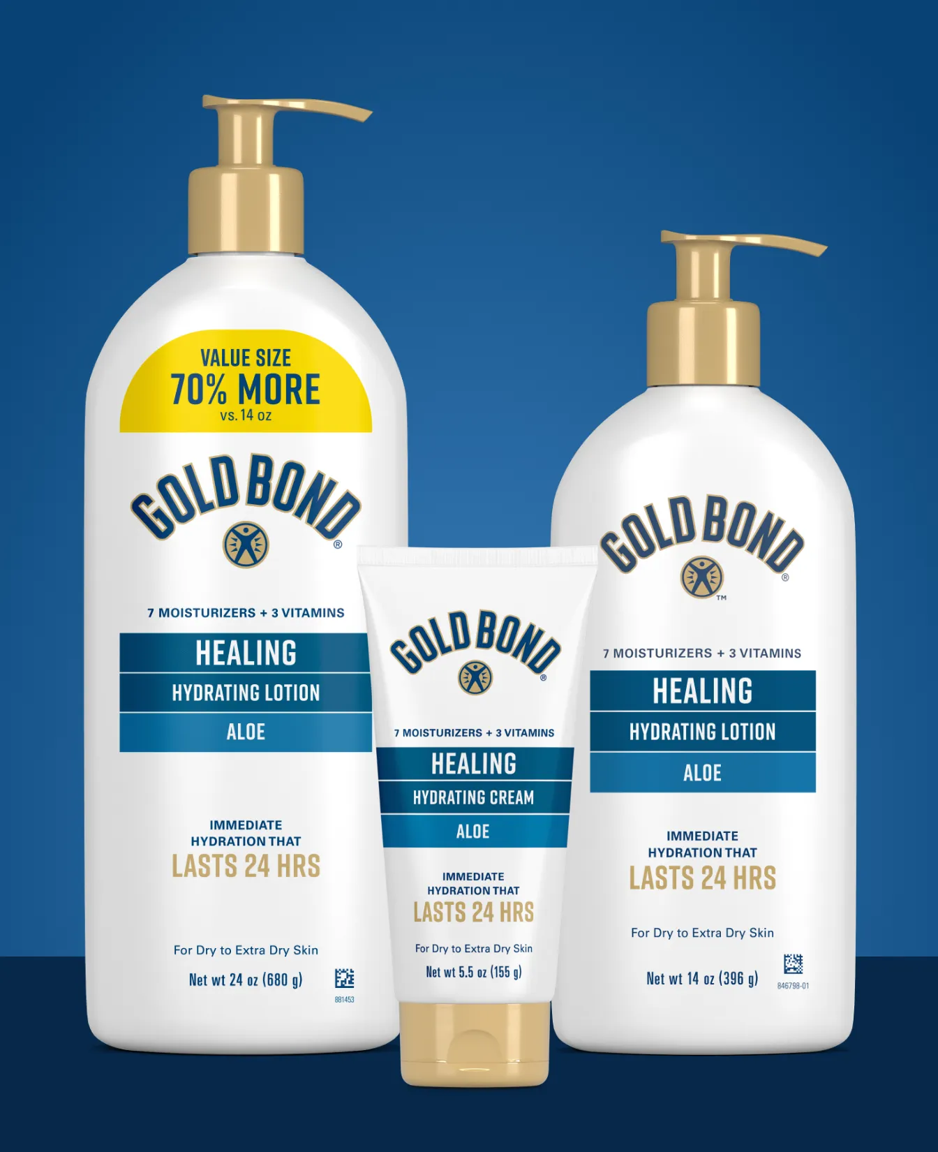 Packaging of Gold Bond® Healing Hydrating Cream/Lotion and benefit statements.