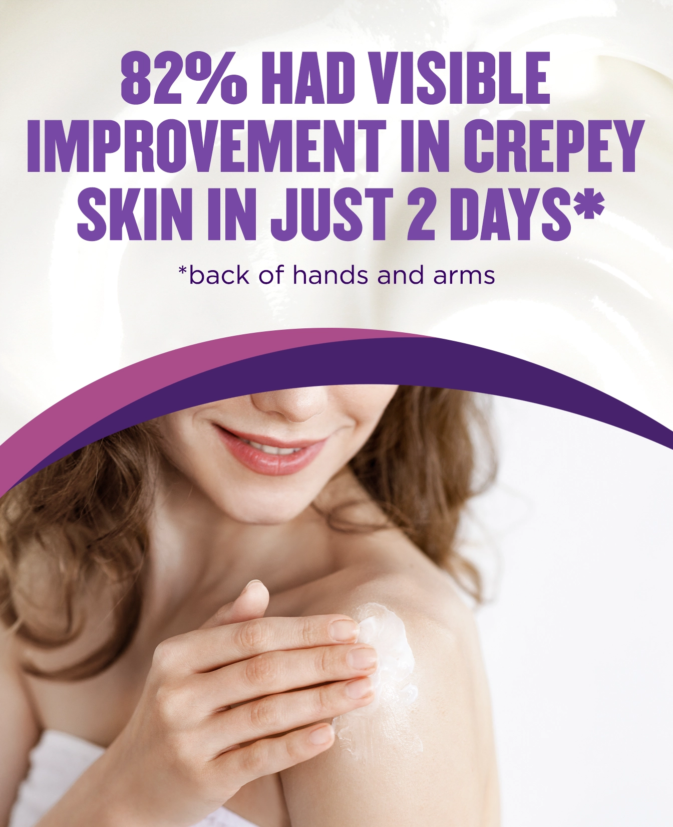 Gold Bond Age Renew Crepe Corrector body Lotion benefits and statements