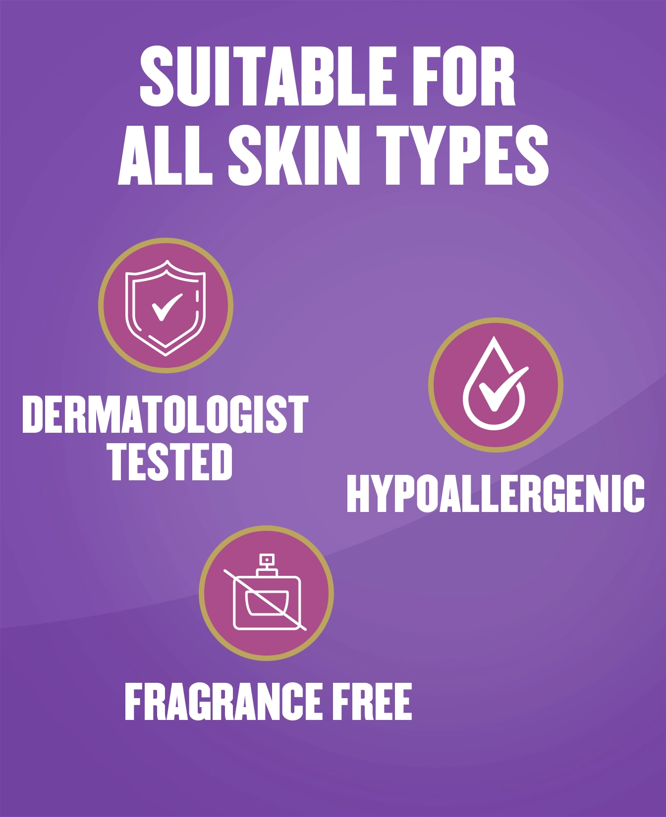 Gold Bond Age Renew Crepe Corrector body Lotion benefits and statements
