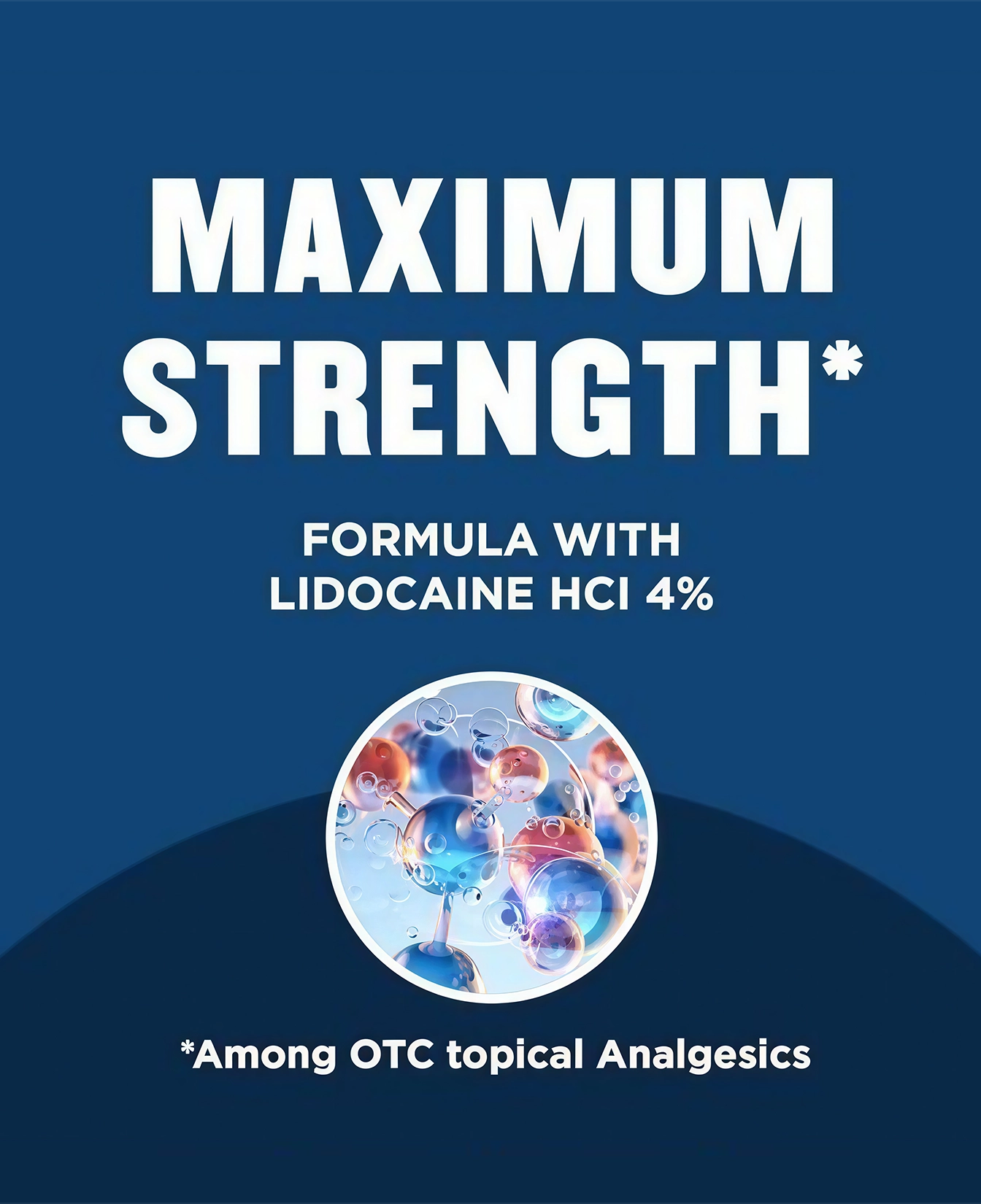 Gold Bond® Maximum Strength Medicated Pain & Itch Relief Cream with Lidocaine statements and benefits
