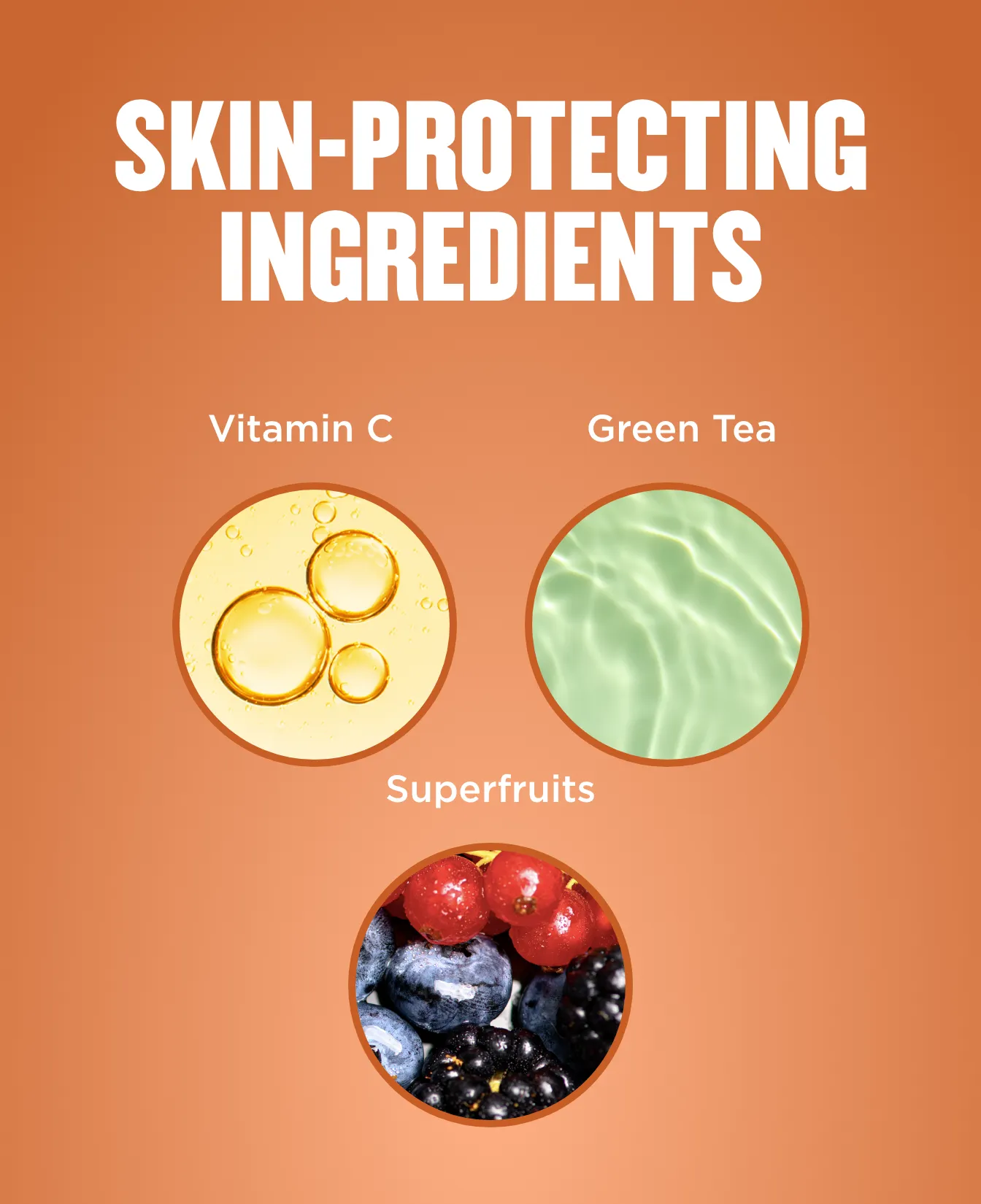 Gold Bond® Antioxidant Defense Body and Face Lotion benefits and statements