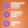 Gold Bond® Antioxidant Defense Body and Face Lotion benefits and statements