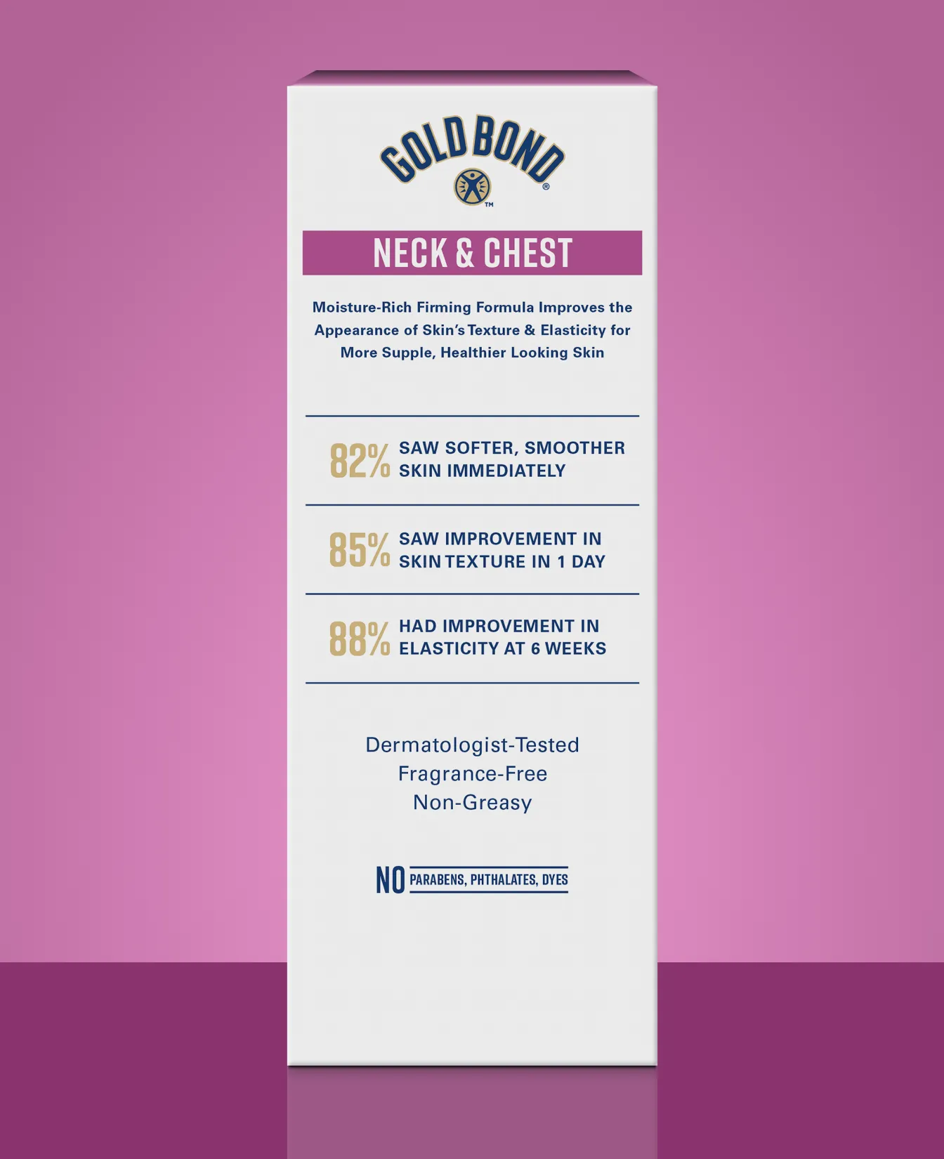 Back of Gold Bond Firming Neck & Chest Age Renew Cream