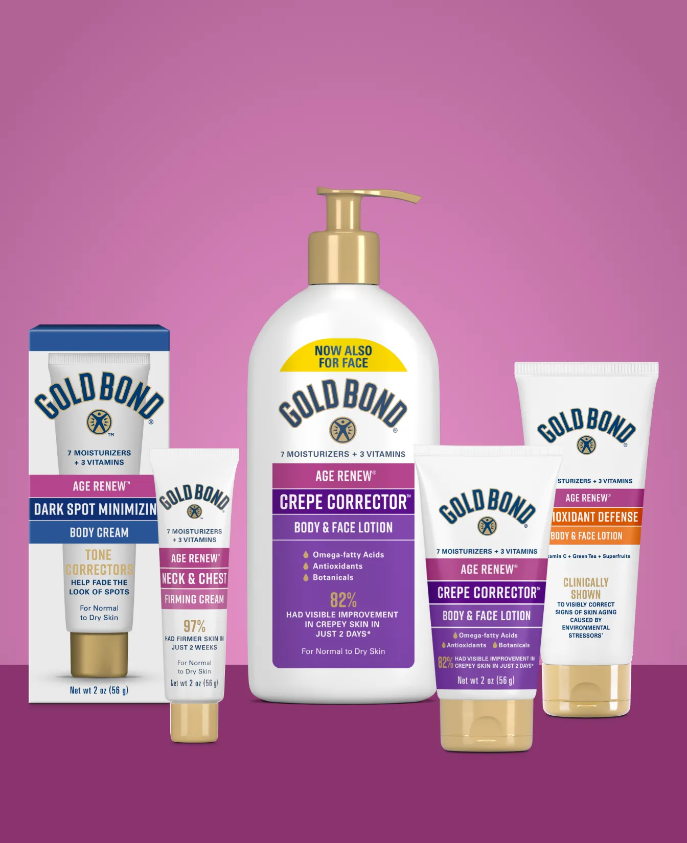 Age Renew product collection