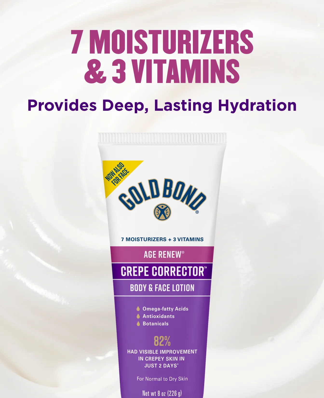 Gold Bond Age Renew Crepe Corrector body Lotion benefits and statements