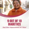 Packaging of Gold Bond® Diabetics' Dry Skin Relief Body Lotion and benefit statements.