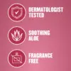 Packaging of Gold Bond® Diabetics' Dry Skin Relief Body Lotion and benefit statements.