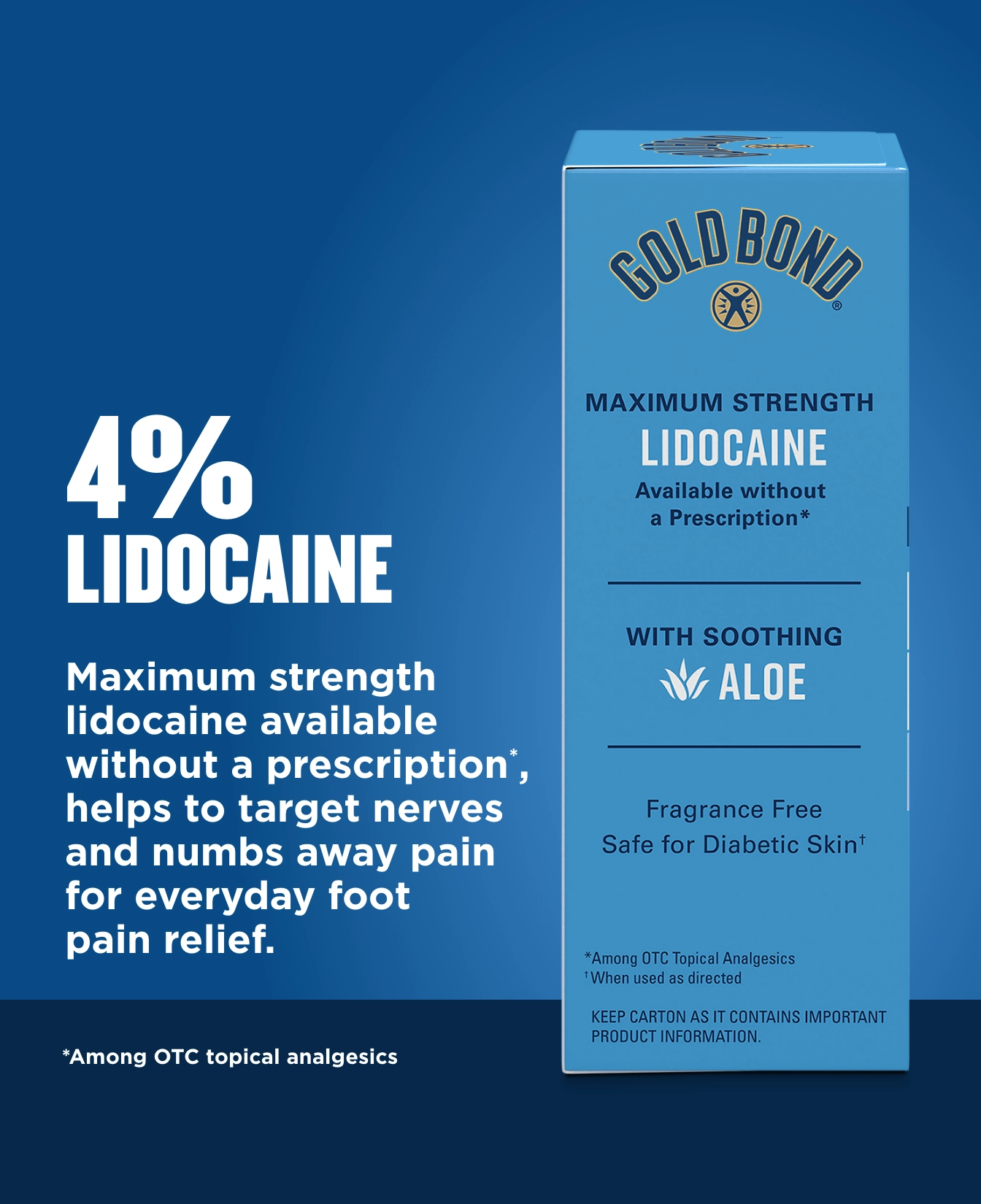 Gold Bond® Medicated Maximum Strength Foot Pain Relief Cream statements and benefits