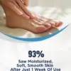 Gold Bond® Medicated Maximum Strength Foot Pain Relief Cream statements and benefits